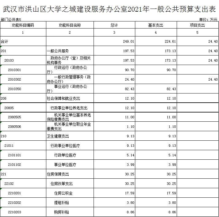 福布斯