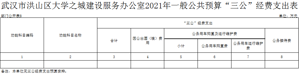 福布斯