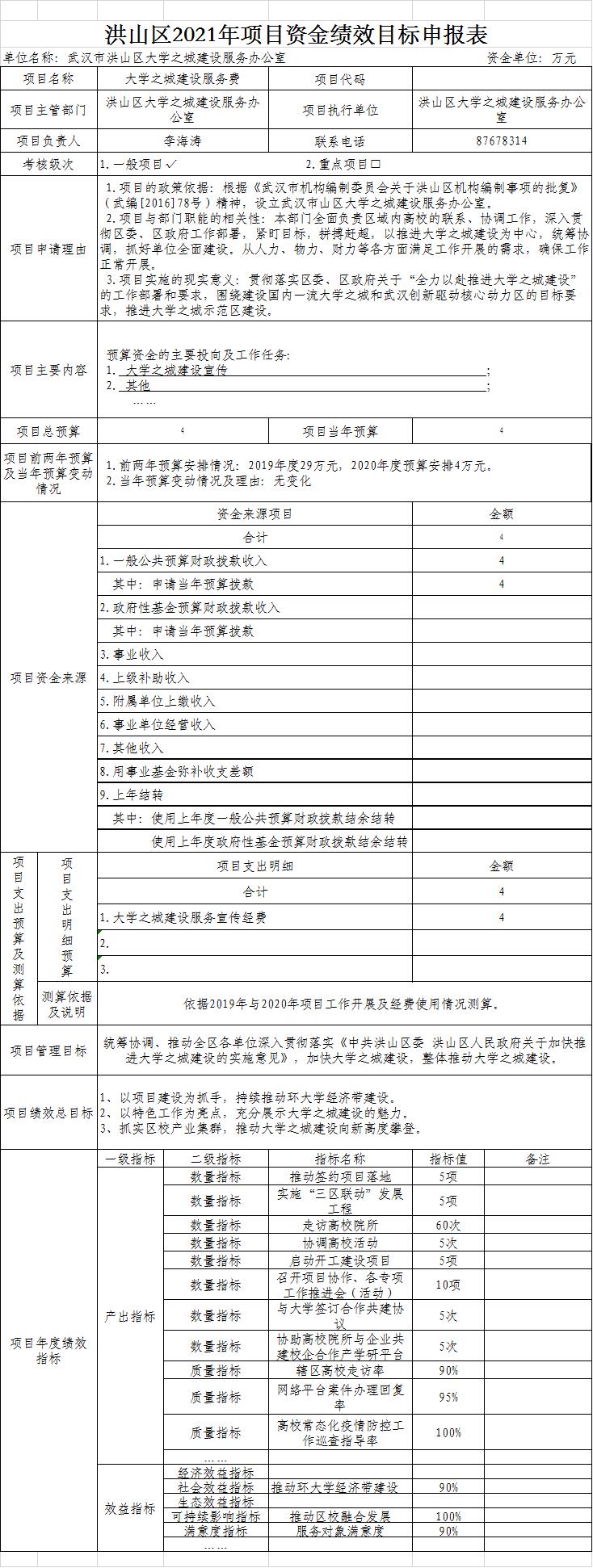 福布斯
