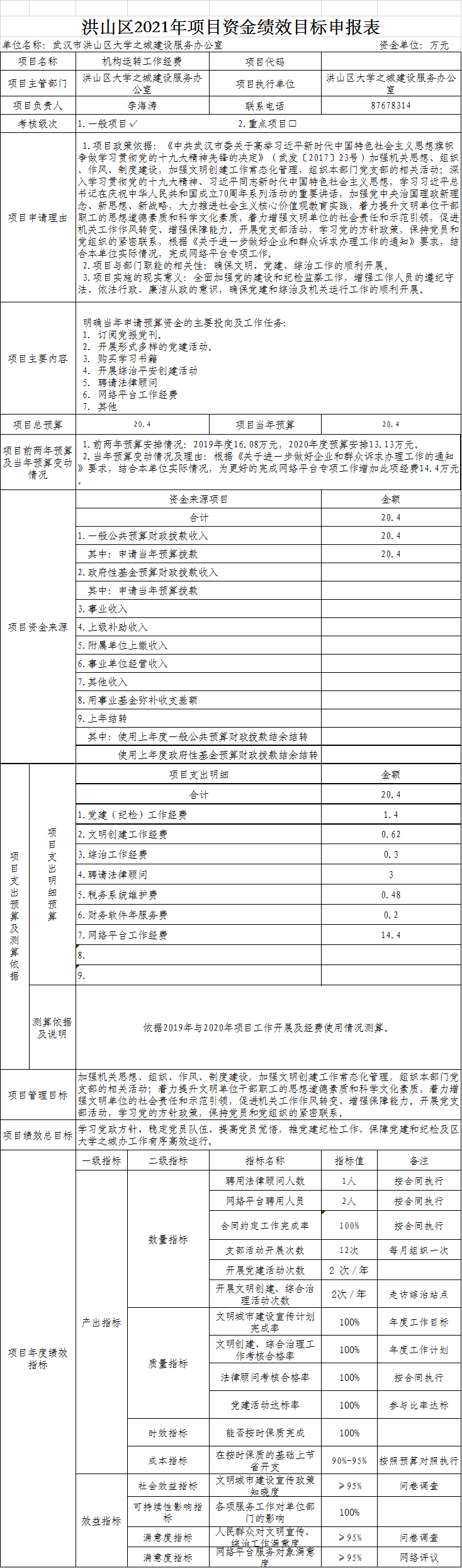 福布斯
