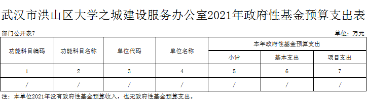 福布斯