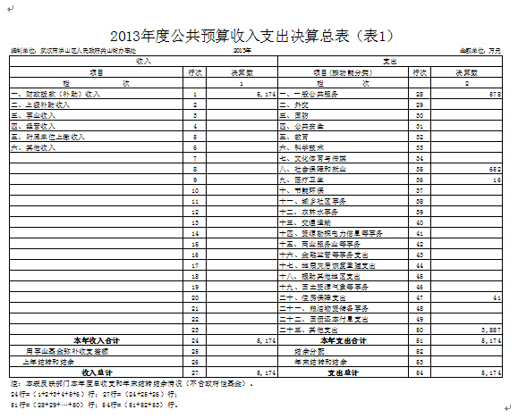 福布斯