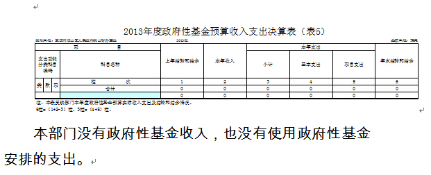 福布斯