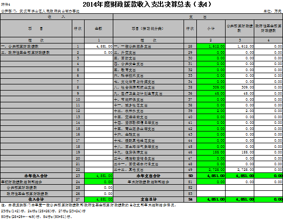 福布斯