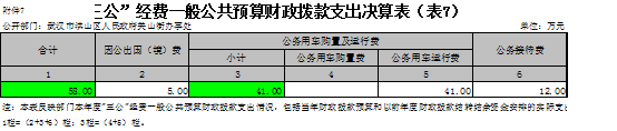 福布斯