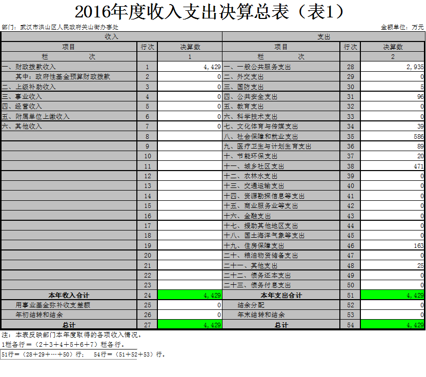 福布斯