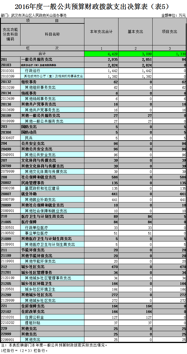 福布斯