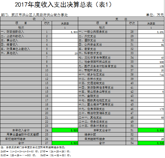 福布斯