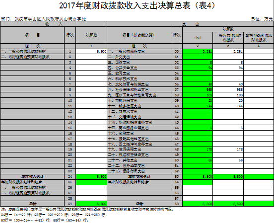 福布斯