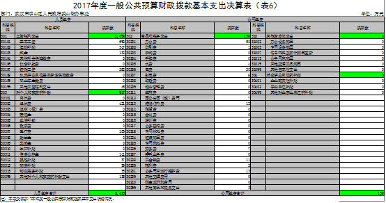 福布斯