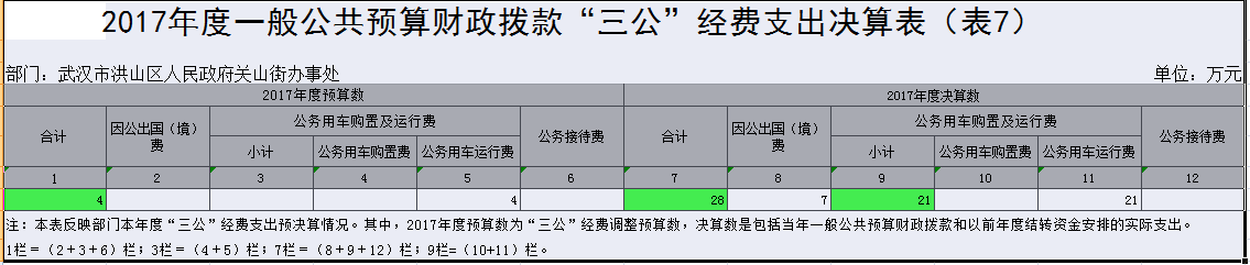 福布斯