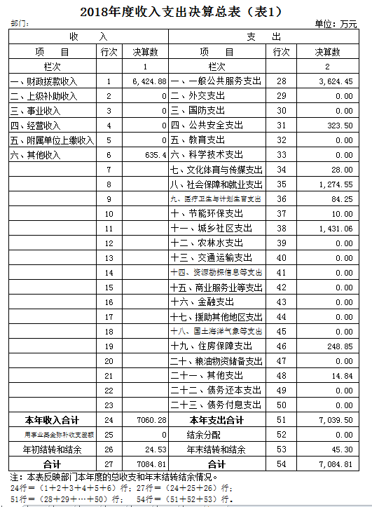 福布斯