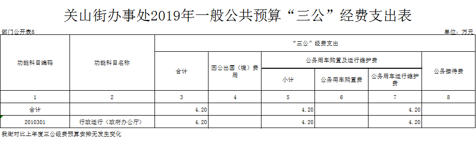 福布斯