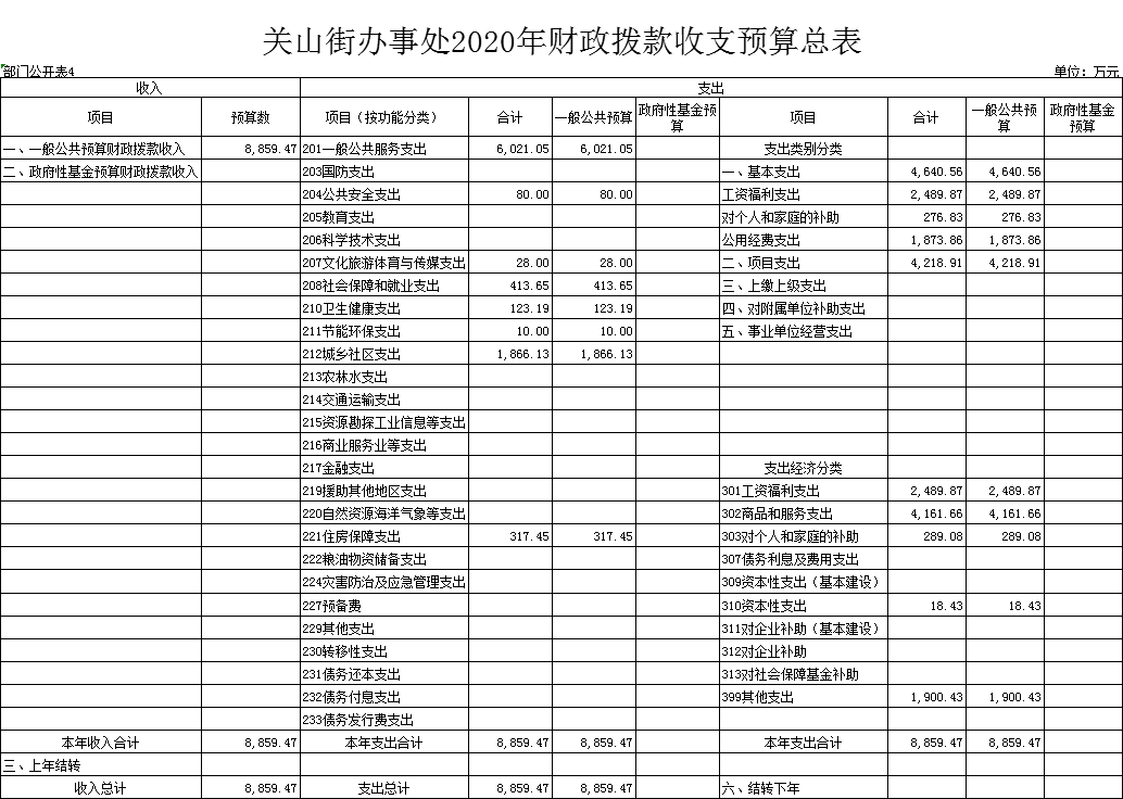 福布斯