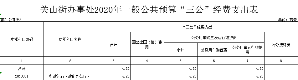 福布斯