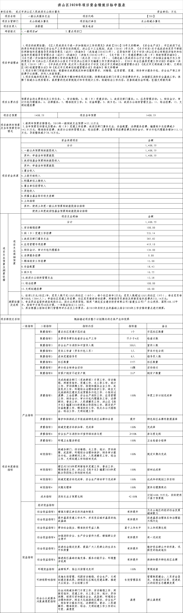 福布斯