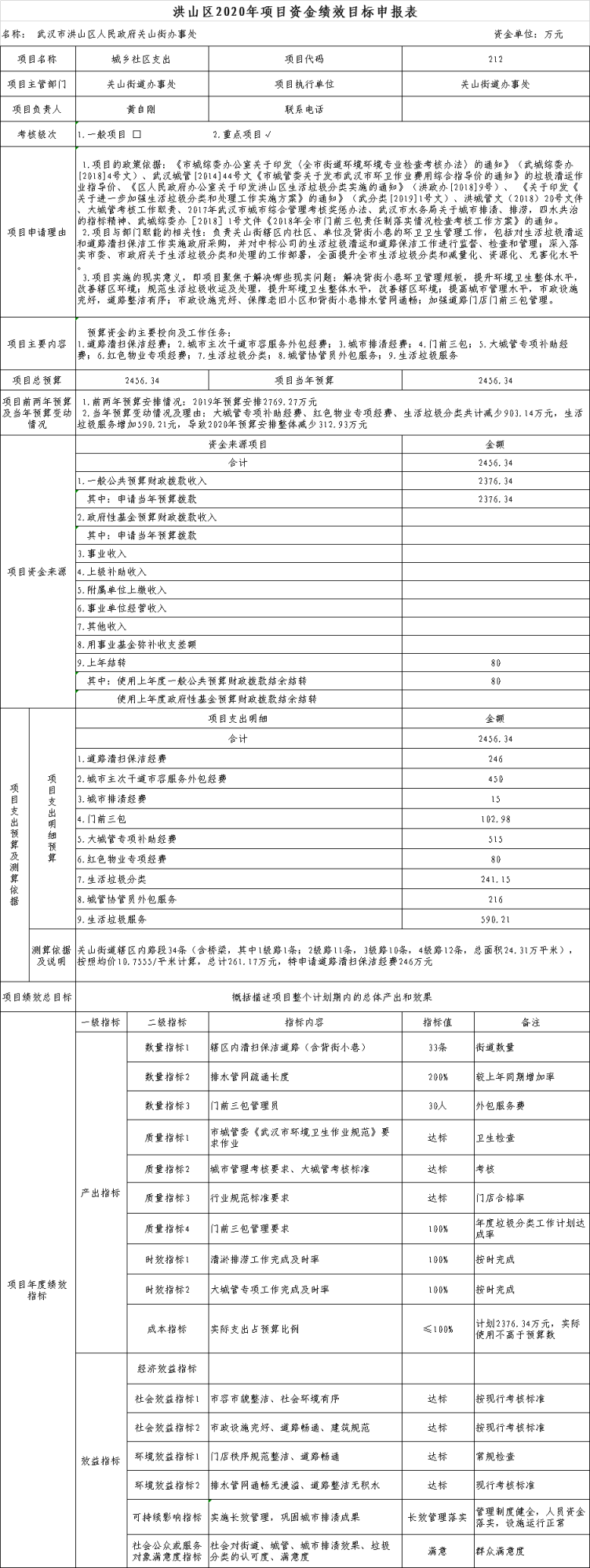 福布斯