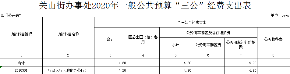 福布斯