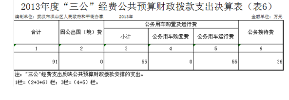 福布斯