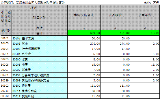 福布斯