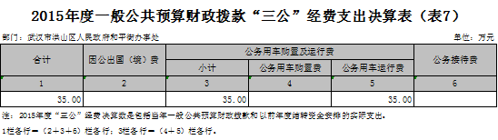 福布斯