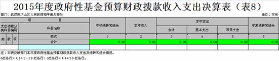 福布斯