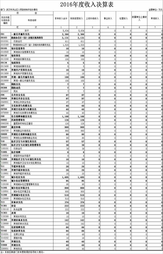 福布斯