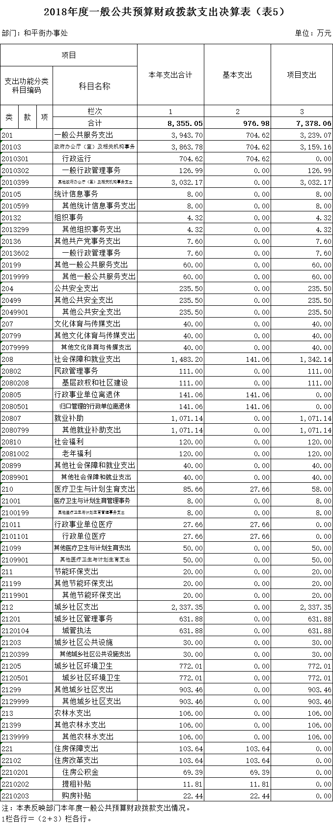 福布斯