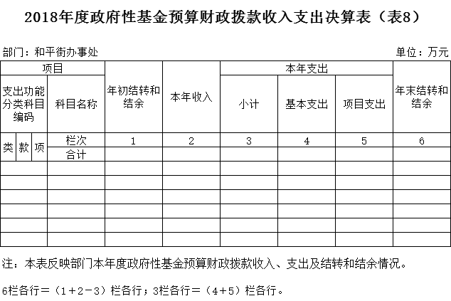 福布斯