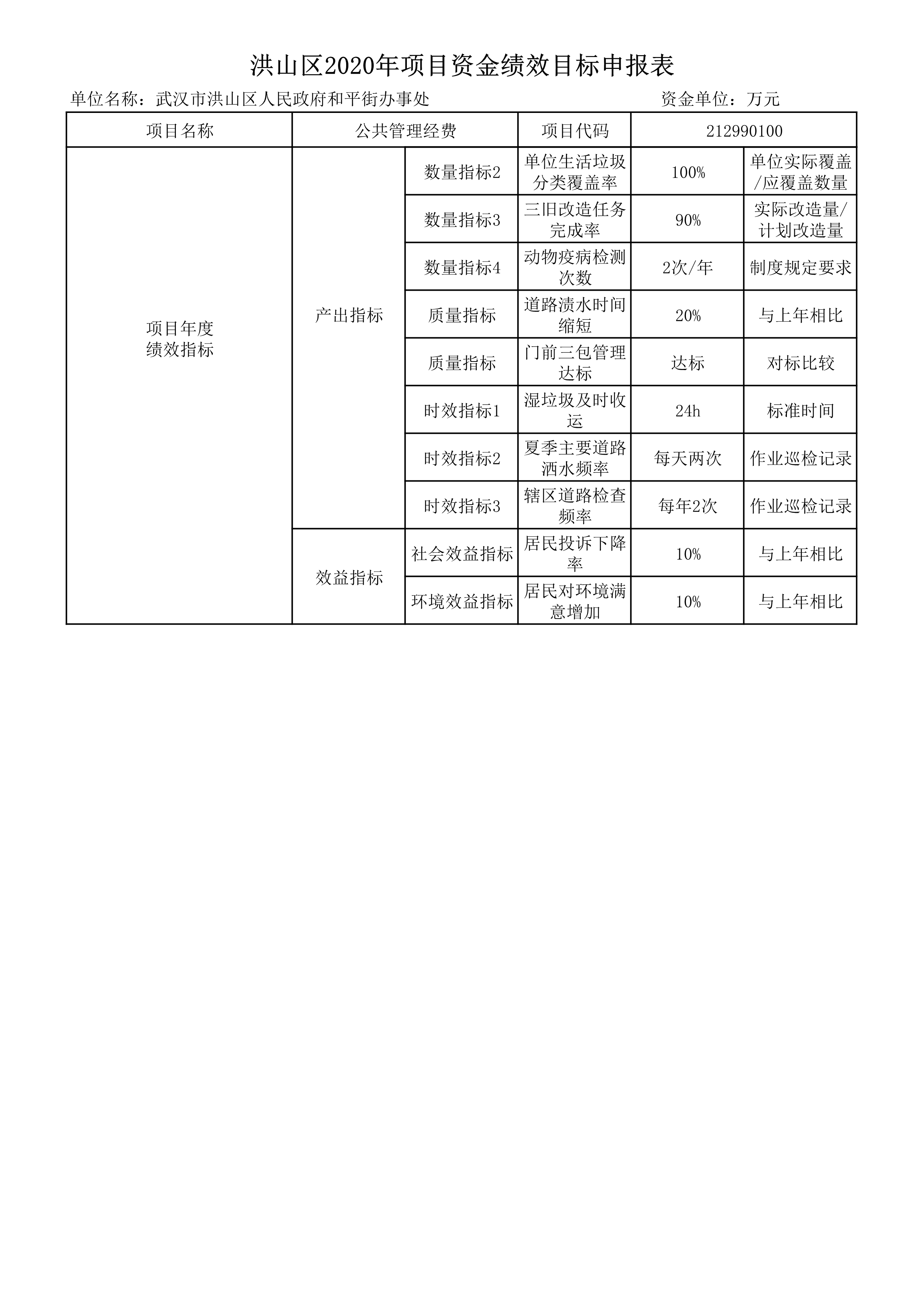 福布斯