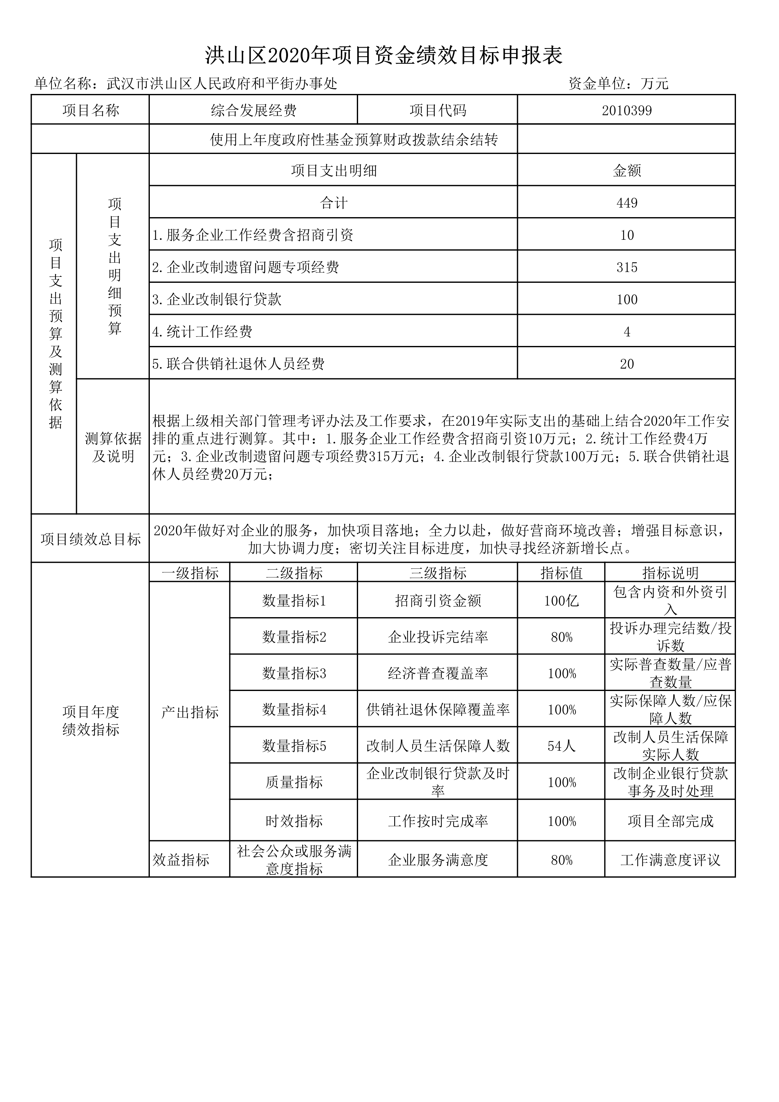福布斯