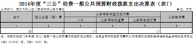 福布斯