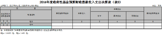 福布斯