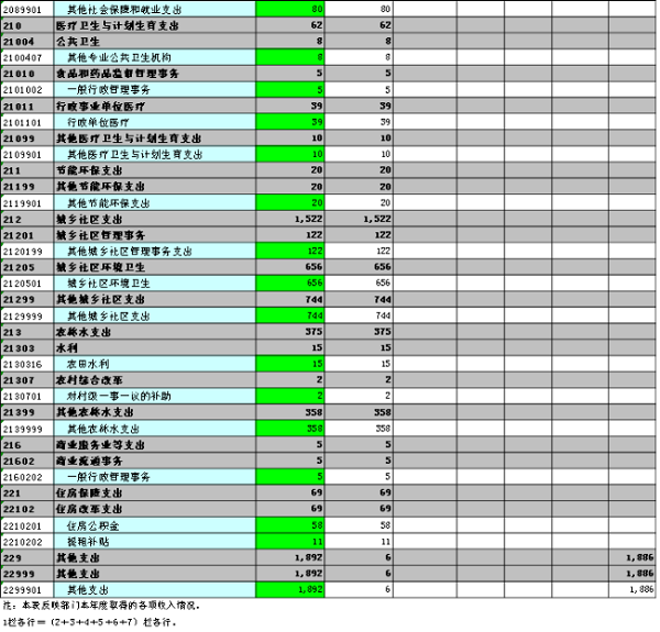 福布斯
