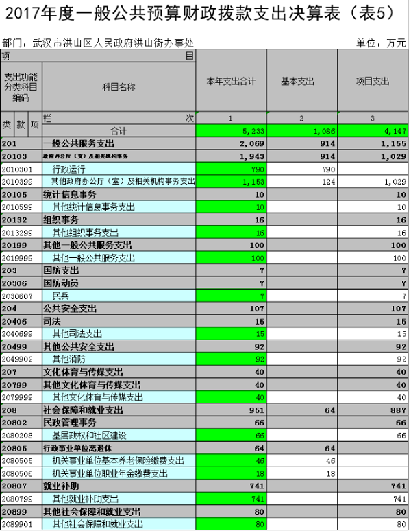福布斯