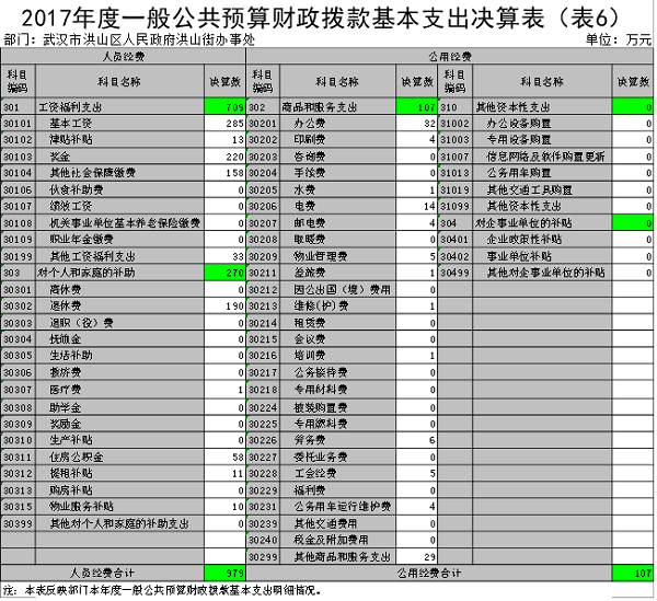 福布斯