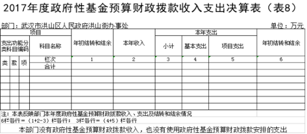 福布斯