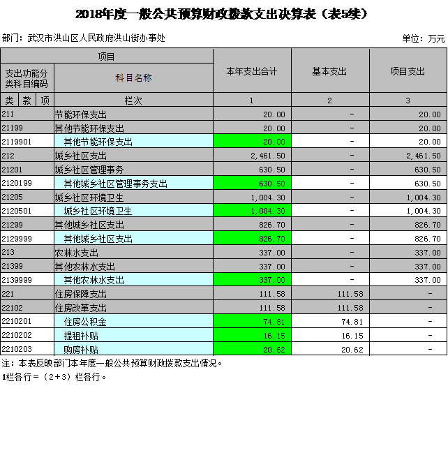 福布斯