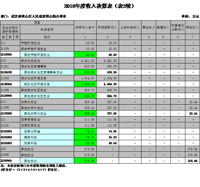 福布斯