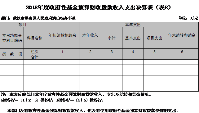 福布斯