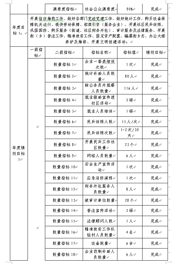 福布斯