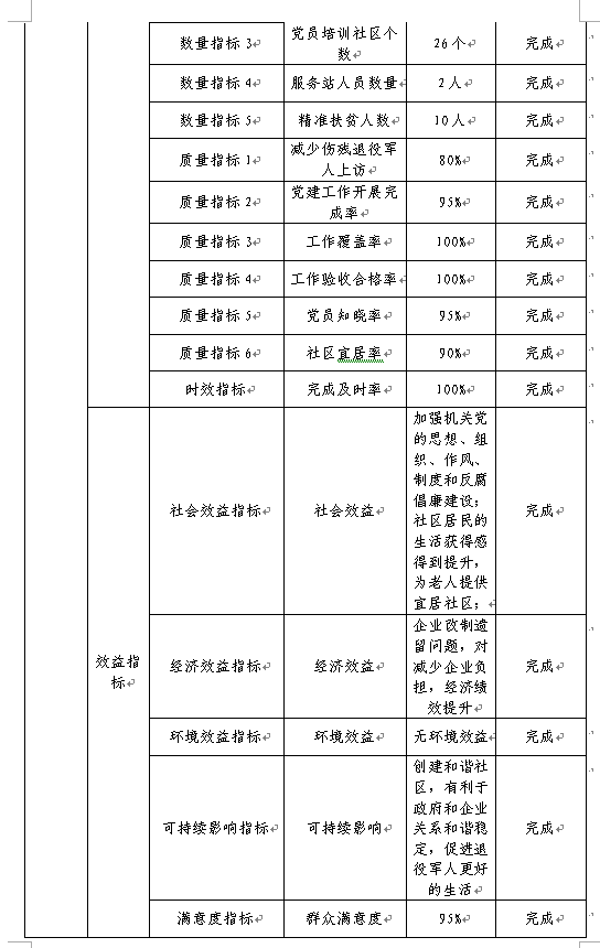 福布斯