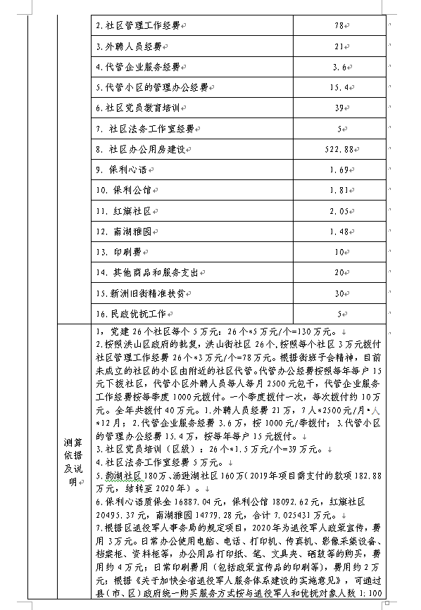 福布斯