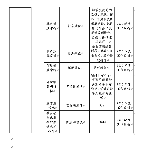 福布斯
