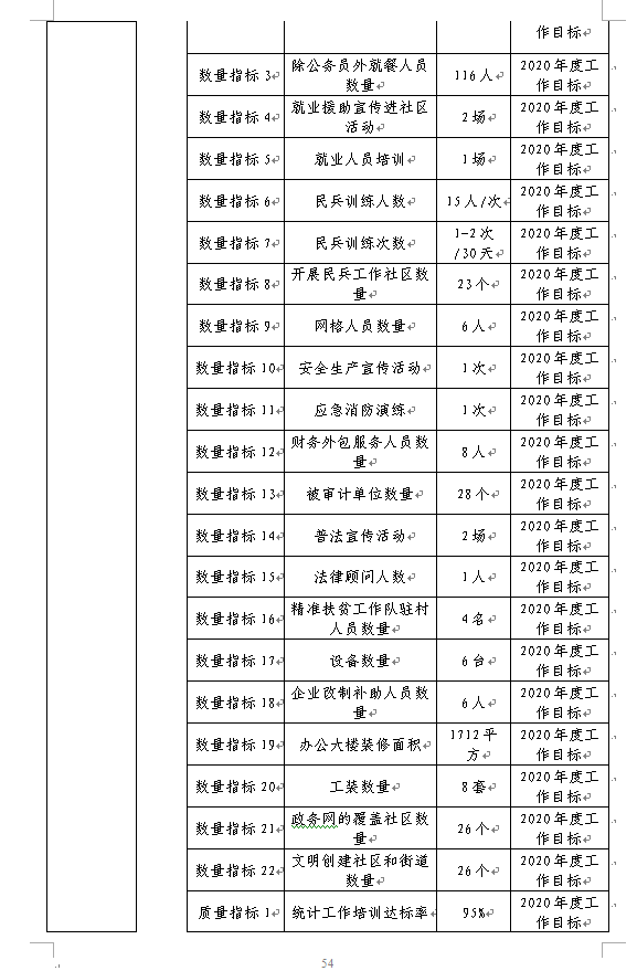 福布斯