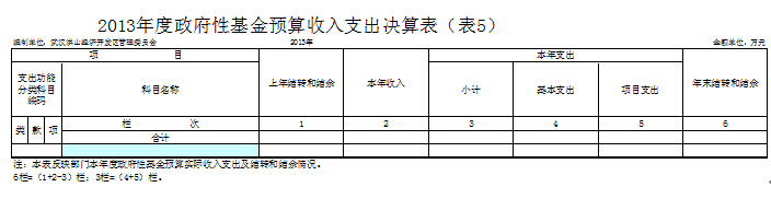 福布斯