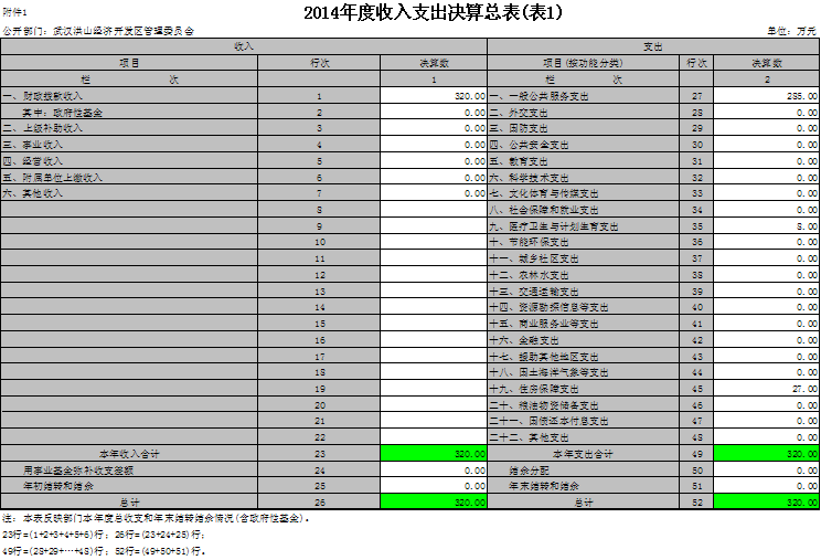 福布斯