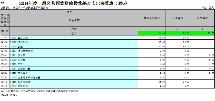福布斯