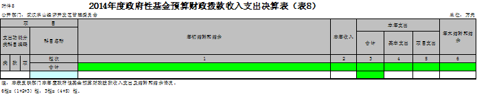 福布斯