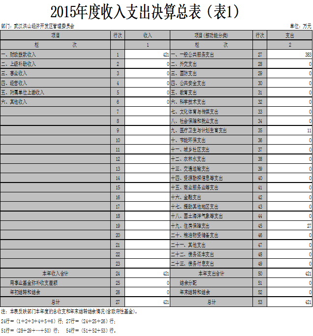 福布斯